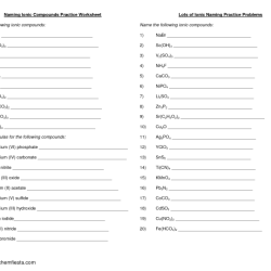 Naming binary covalent compounds worksheet