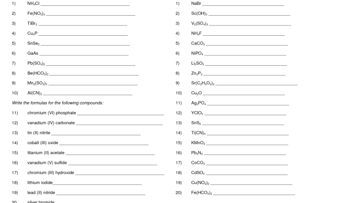 Naming binary covalent compounds worksheet