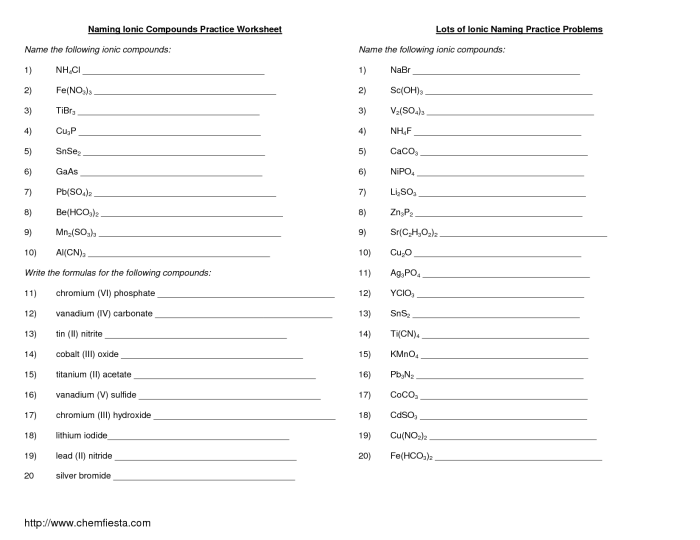 Naming binary covalent compounds worksheet