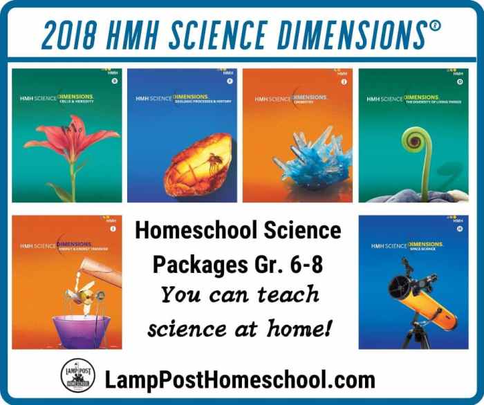 California hmh science dimensions answer key