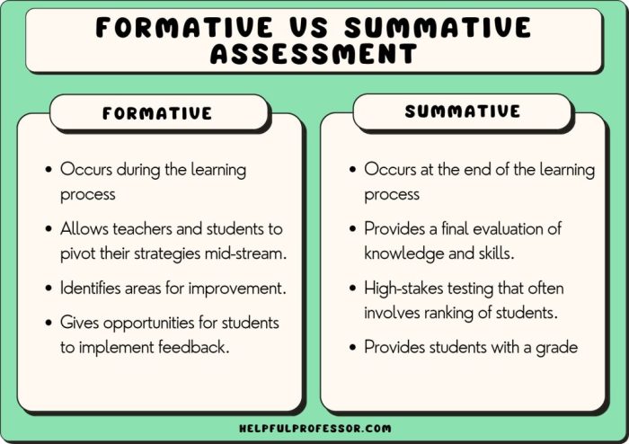 Unit 2 formative assessment common core geometry answers