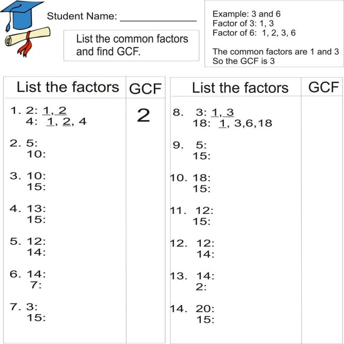 Find the gcf of the following monomials and 40m2n10