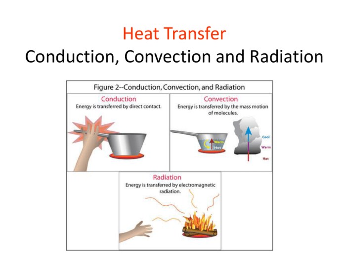 Conduction convection radiation worksheet pdf with answers