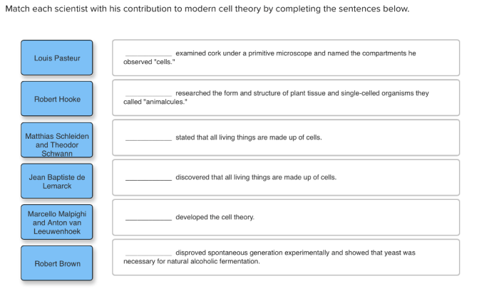 Match the scientist to his contribution to the atomic theory.